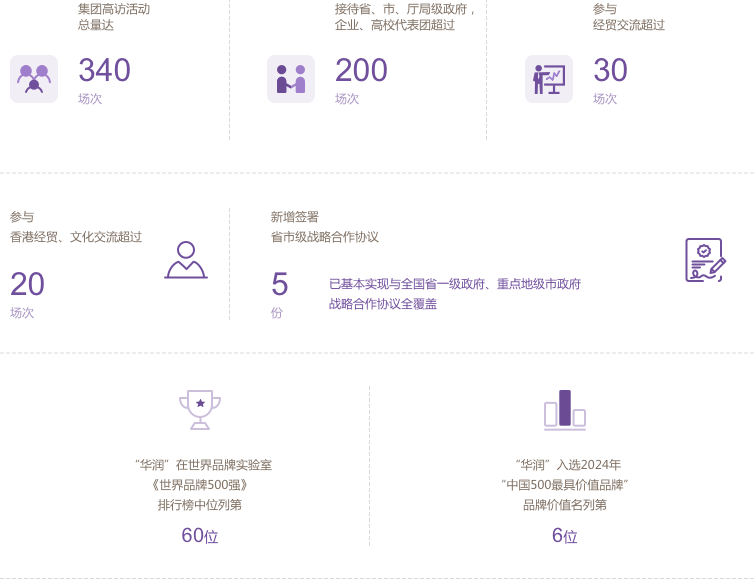 2024-伙伴責(zé)任 2024-伙伴責(zé)任.png