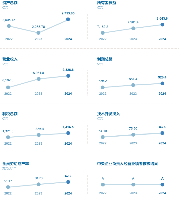 2024-經濟責任 2024-經濟責任.png